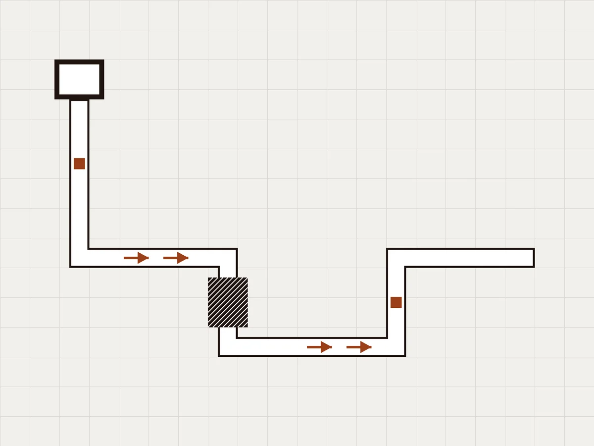 Drawn diagram of a drain run with a trap and a partly blocked section